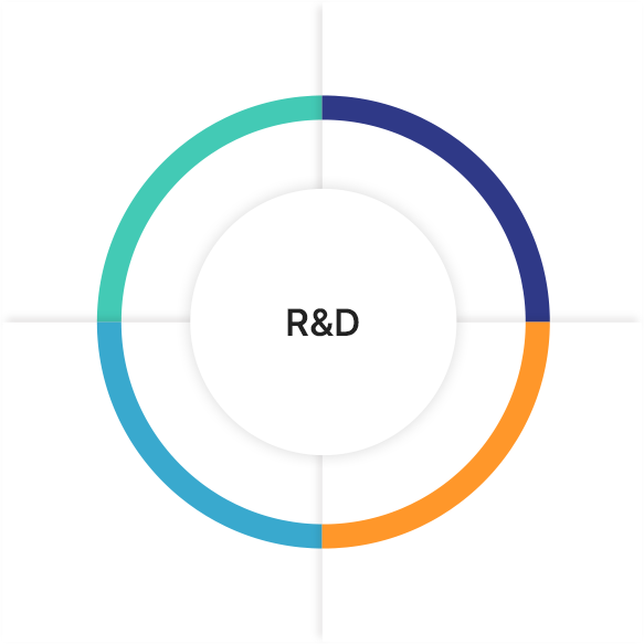 수처리 관련 R&D 연구리스트